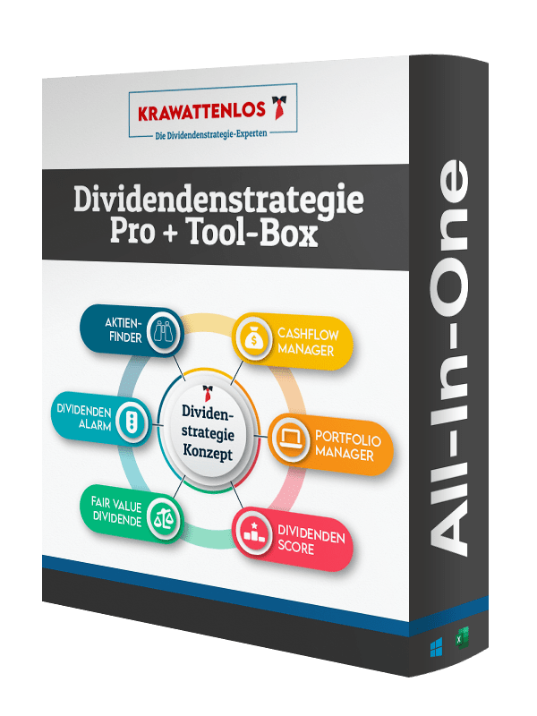 Software-Box Dividendenstrategie Pro + Tool-Box